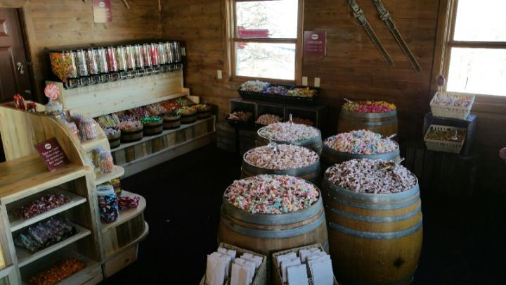 Candy Concepts Inc. Company Profile, Products, Deals